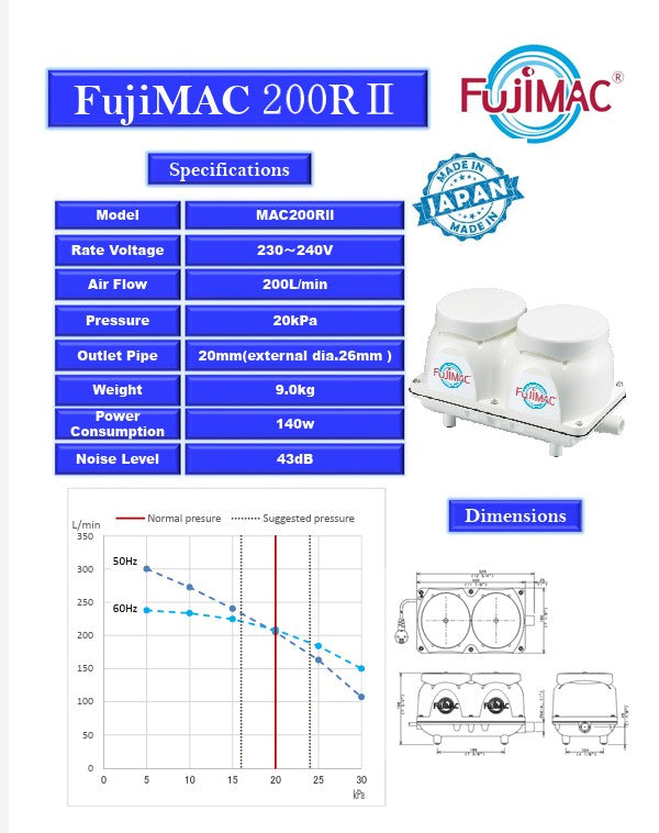 Fujimac Air Pumps