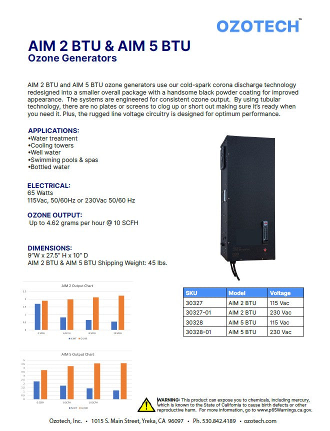 Ozotech AIM 2 & AIM 5 BTU Ozone Generators