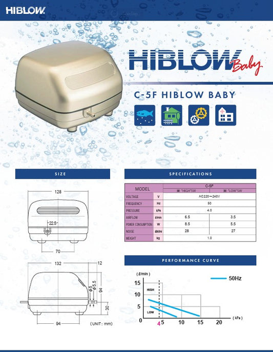 Hiblow Linear Air Pumps