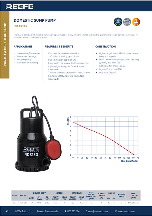 REEFE RDS Submersible Pump
