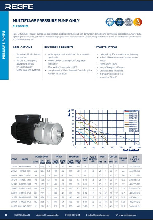 Reefe RHMS Multistage - Stainless Steel