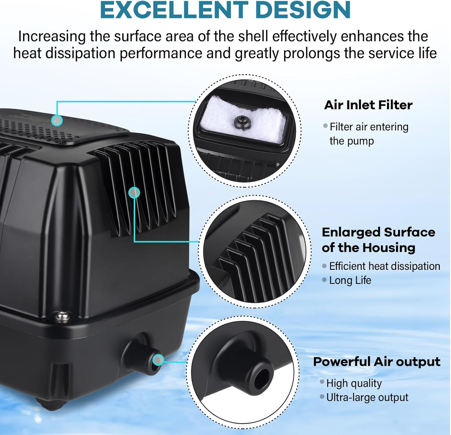Rissee Electromagnetic LAP Air pumps