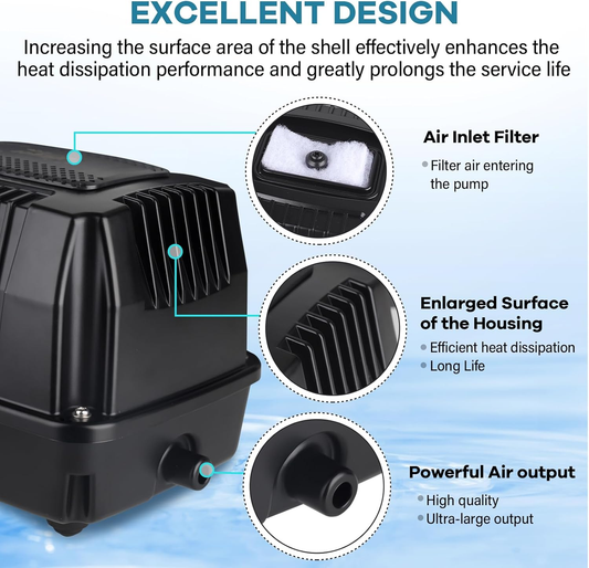 Rissee Electromagnetic LAP Air pumps