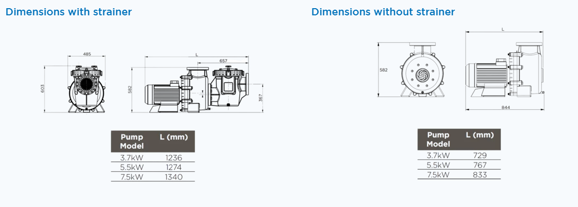 Hydrostar Plus 1450rpm