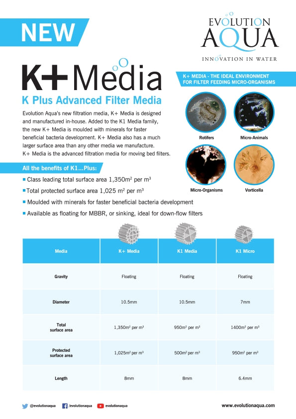 K+ MBBR Media