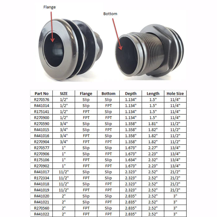 Lifegard Aquatics Bulkhead Fittings