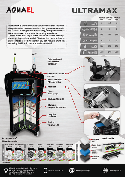 Aquael Ultramax Canister Filter